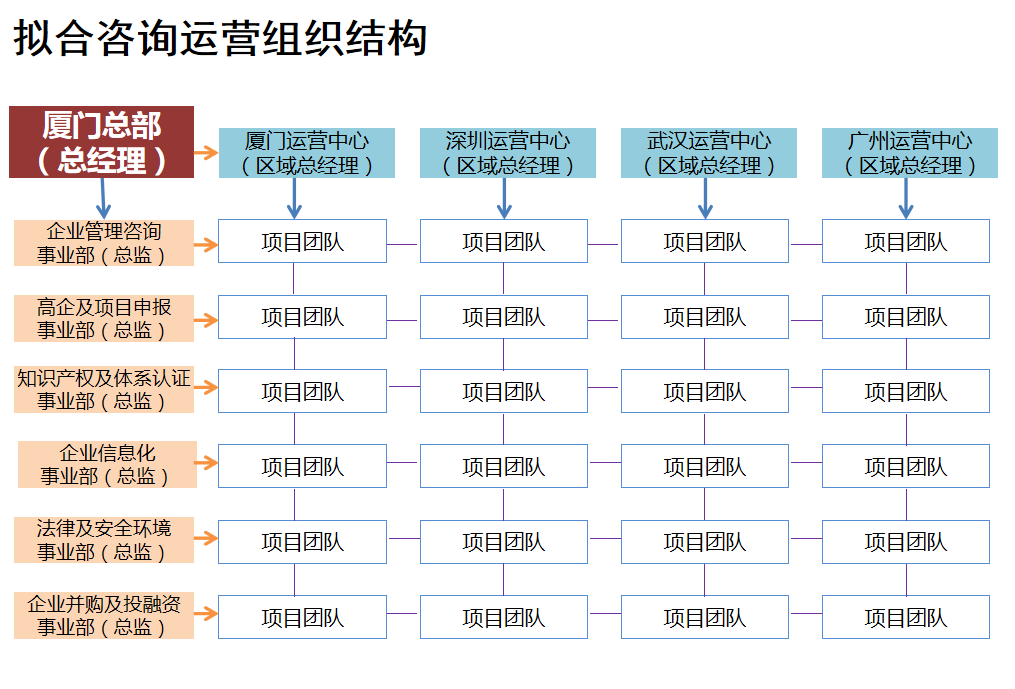 云顶国际·(中国)唯一官方网站